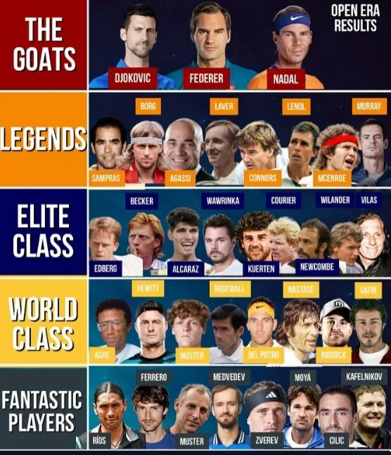 HTH-关于费德勒赛事官方发布关键助攻新规，MAD争议不断！的信息