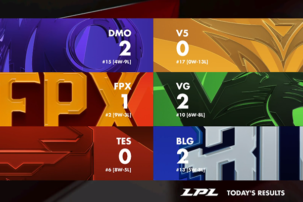 详细阅读:华体会-关于Karsa在TES比赛中赛事规则更新,关键助攻引发热议!的信息 华体会-关于Karsa在TES比赛中赛事规则更新,关键助攻引发热议!的信息